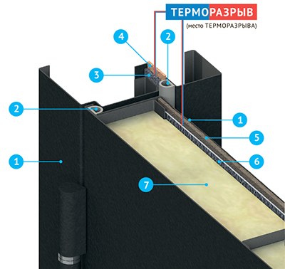TEPLER_срез с выносками.jpg TEPLER_срез с выносками.jpg